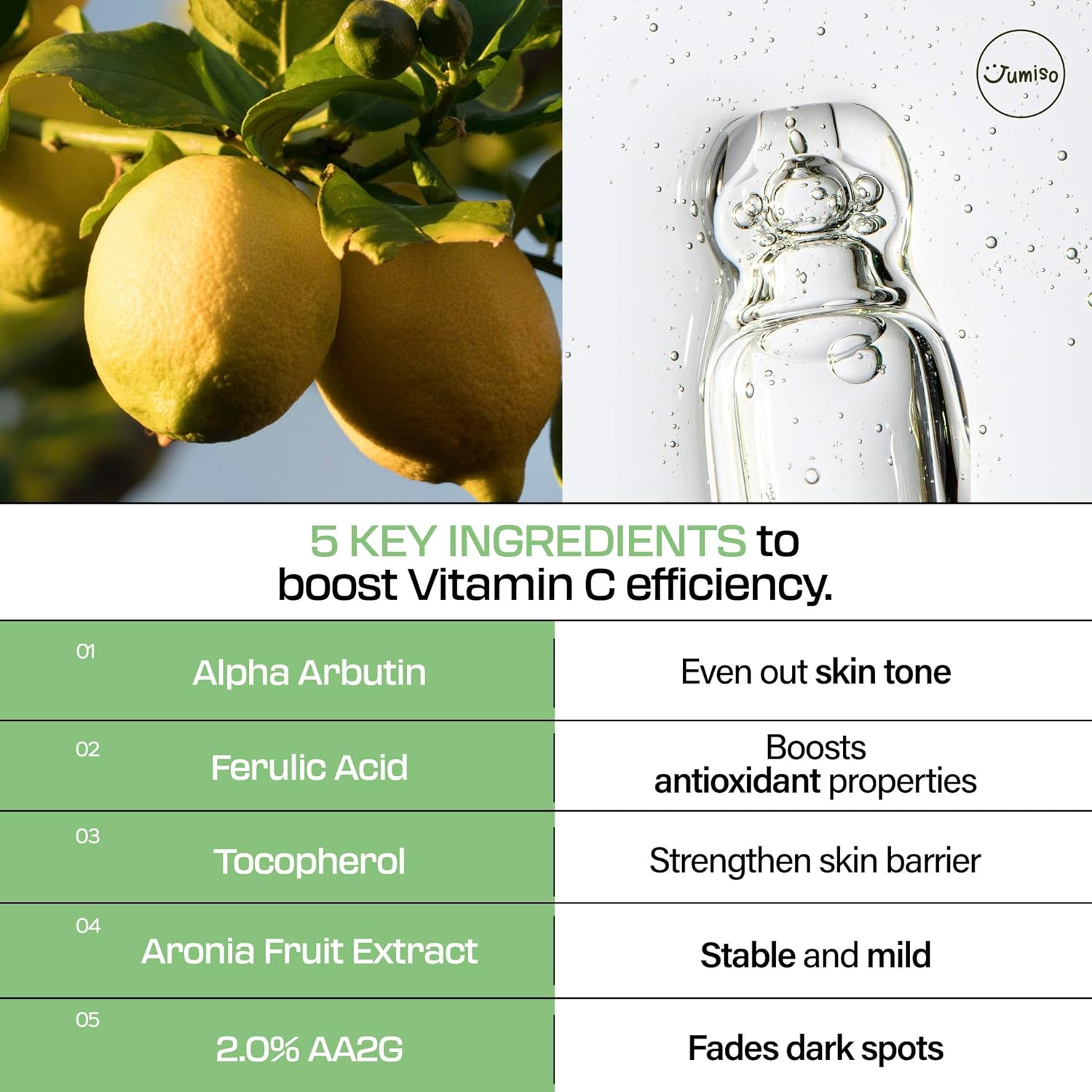 JUMISO All Day Vitamin Pure C 5.5 Glow Serum 30ml / 1.01 oz.