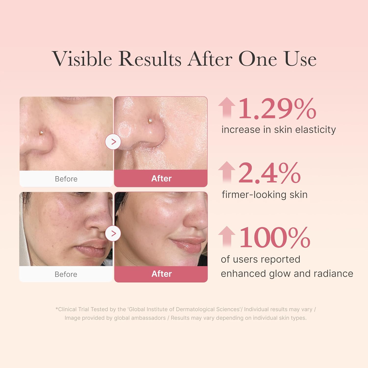 [ Medicube ] Age-R Booster Pro Pink + Collagen Jelly Cream 50ml - KosBeauty