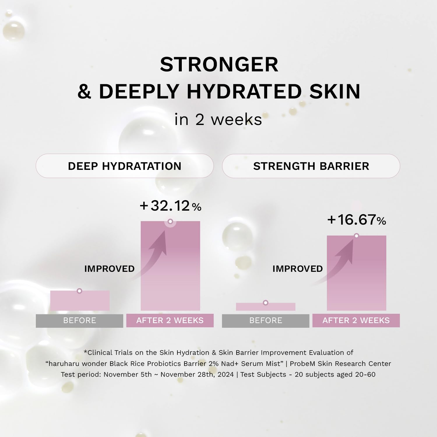 [ HARUHARU ]Wonder Black Rice Probiotics 2% NAD+ Serum Mist 80ml / 2.70fl.oz. - KosBeauty