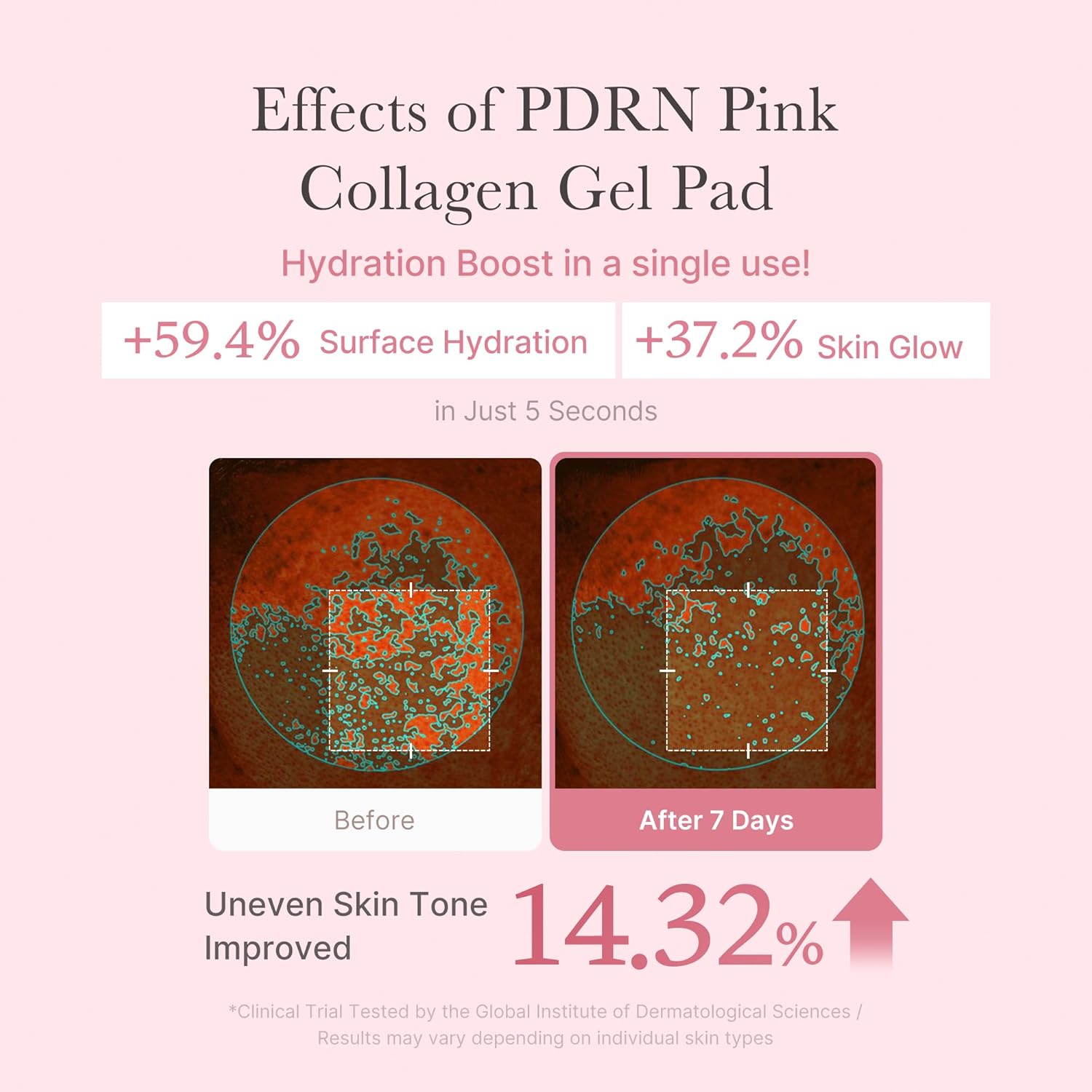 [ MEDICUBE ] PDRN Pink Collagen Toning Gel Toner Pad 120ml / 4.05 fl.oz (70pads)
