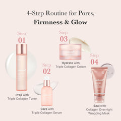 [ Medicube ] Collagen Set (PDRN Pink gel mask 4pc, Triple Collagen Serum, Triple Collagen Toner) - KosBeauty