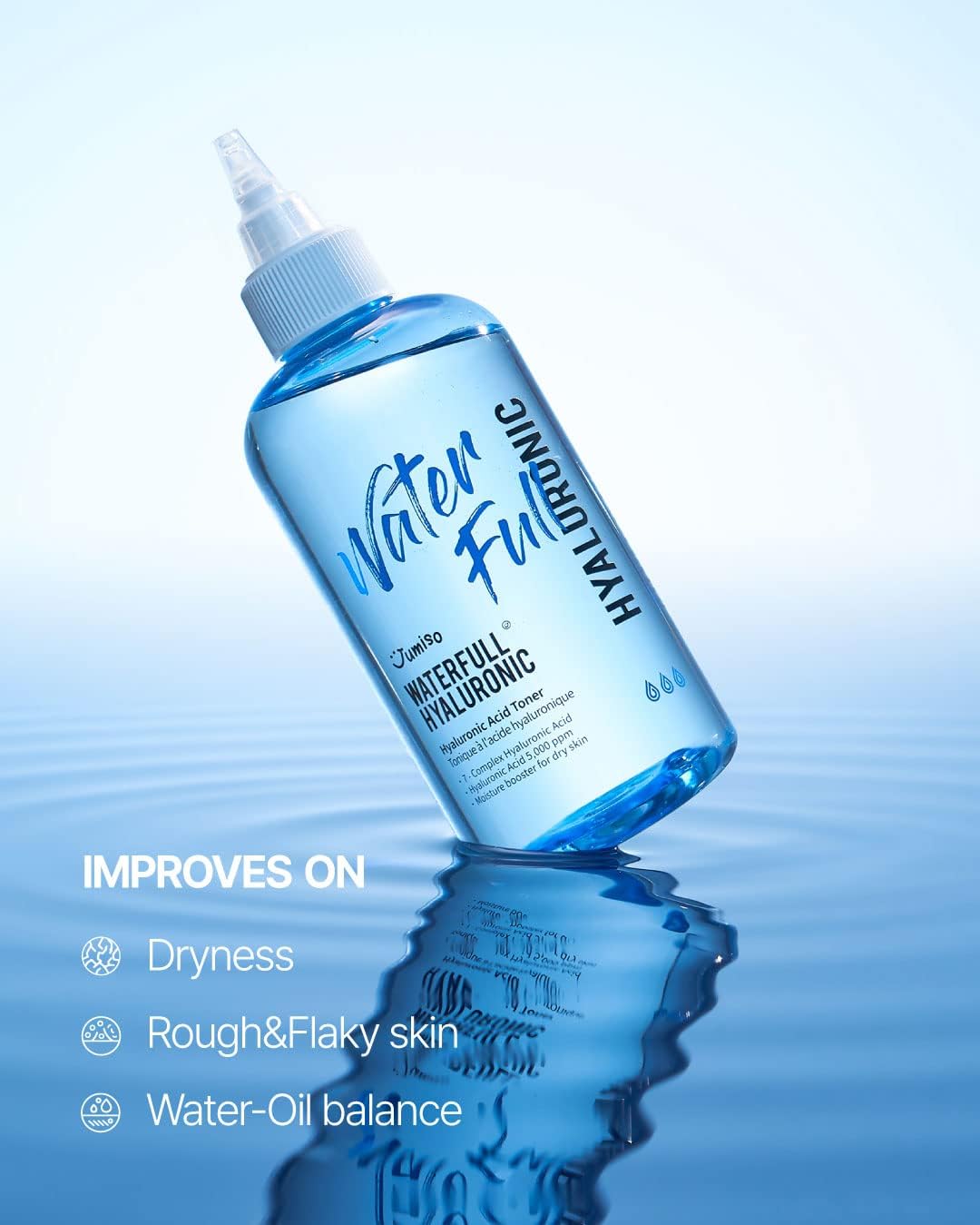 [ JUMISO ] Waterfull Hyaluronic Toner 250ml