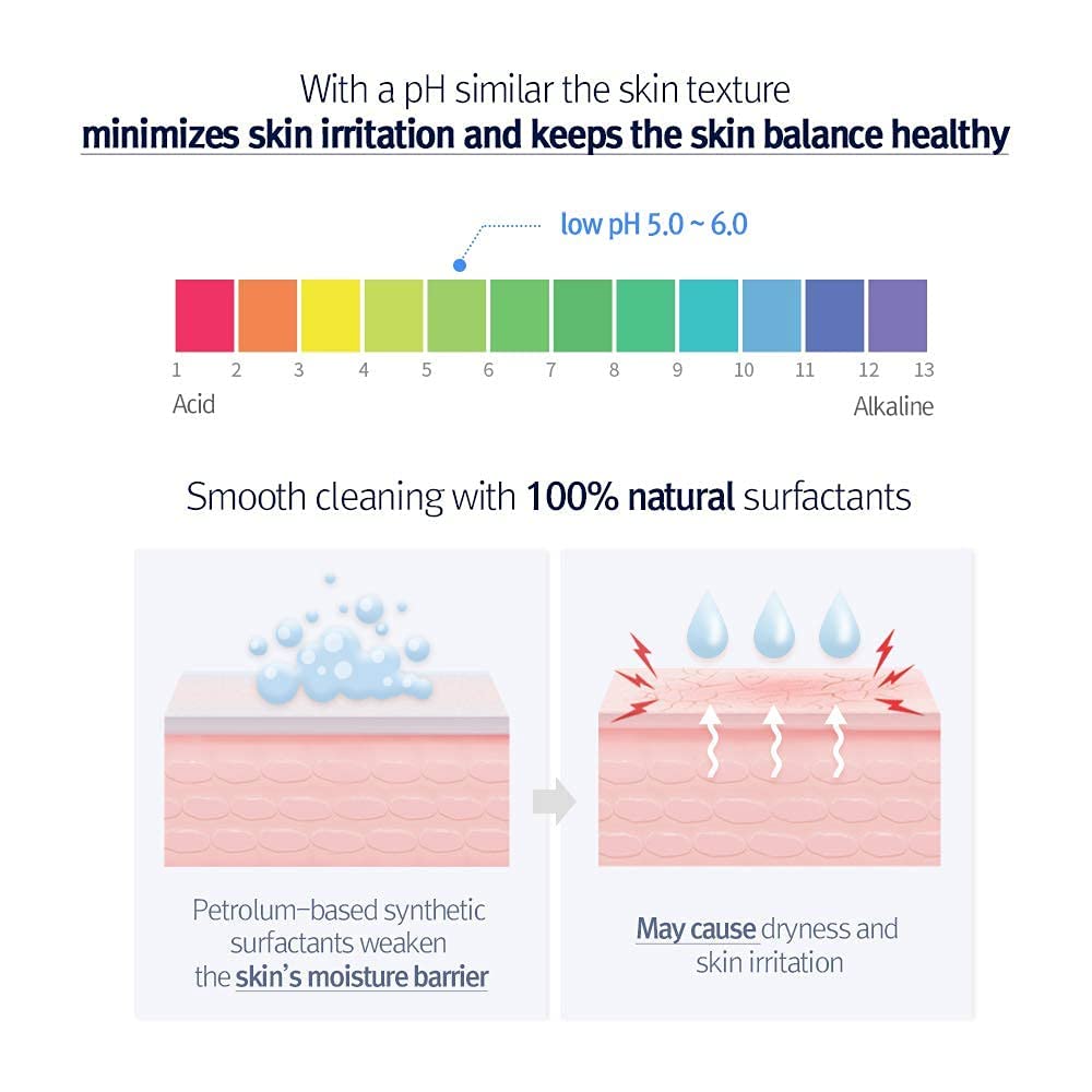 [ Pyunkang Yul ] Low pH Pore Deep Cleansing Foam, 3.4 fl oz (100 ml) (EXP : 04/30/2026) - KosBeauty