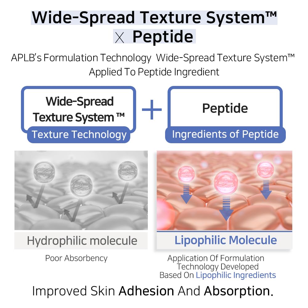 [ APLB ] Azelaic Acid Peptide Ampoule Serum 40ml / 1.35 fl. oz. - KosBeauty