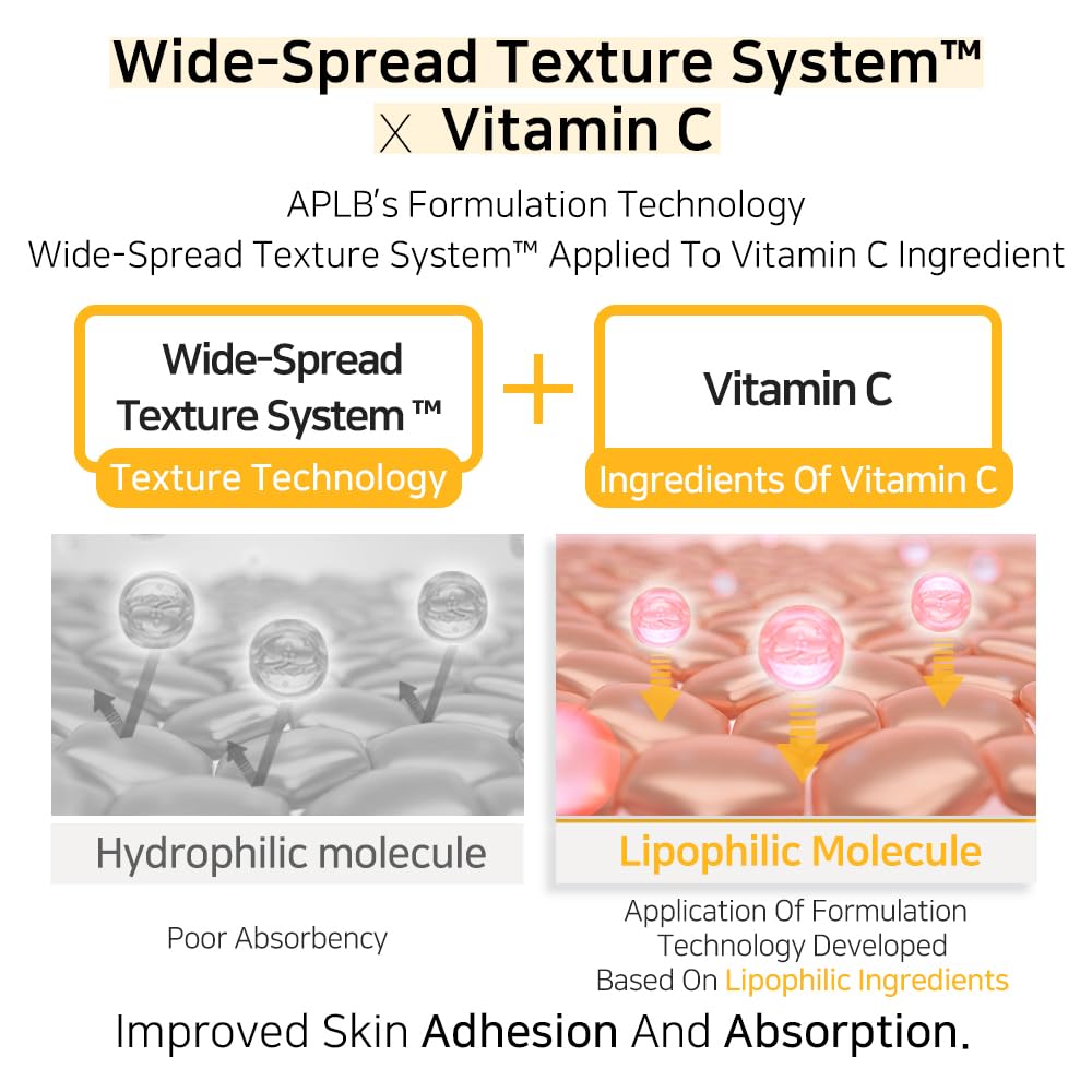 [ APLB ] Retinol Vitamin C Vitamin E Facial Cream 55ml / 1.86 fl.oz.