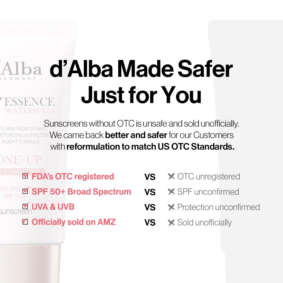 [ d'alba ] UV Essence Waterfull+ Tone Up Pink Correcting Sun Screen 50ml / 1.69fl.oz.
