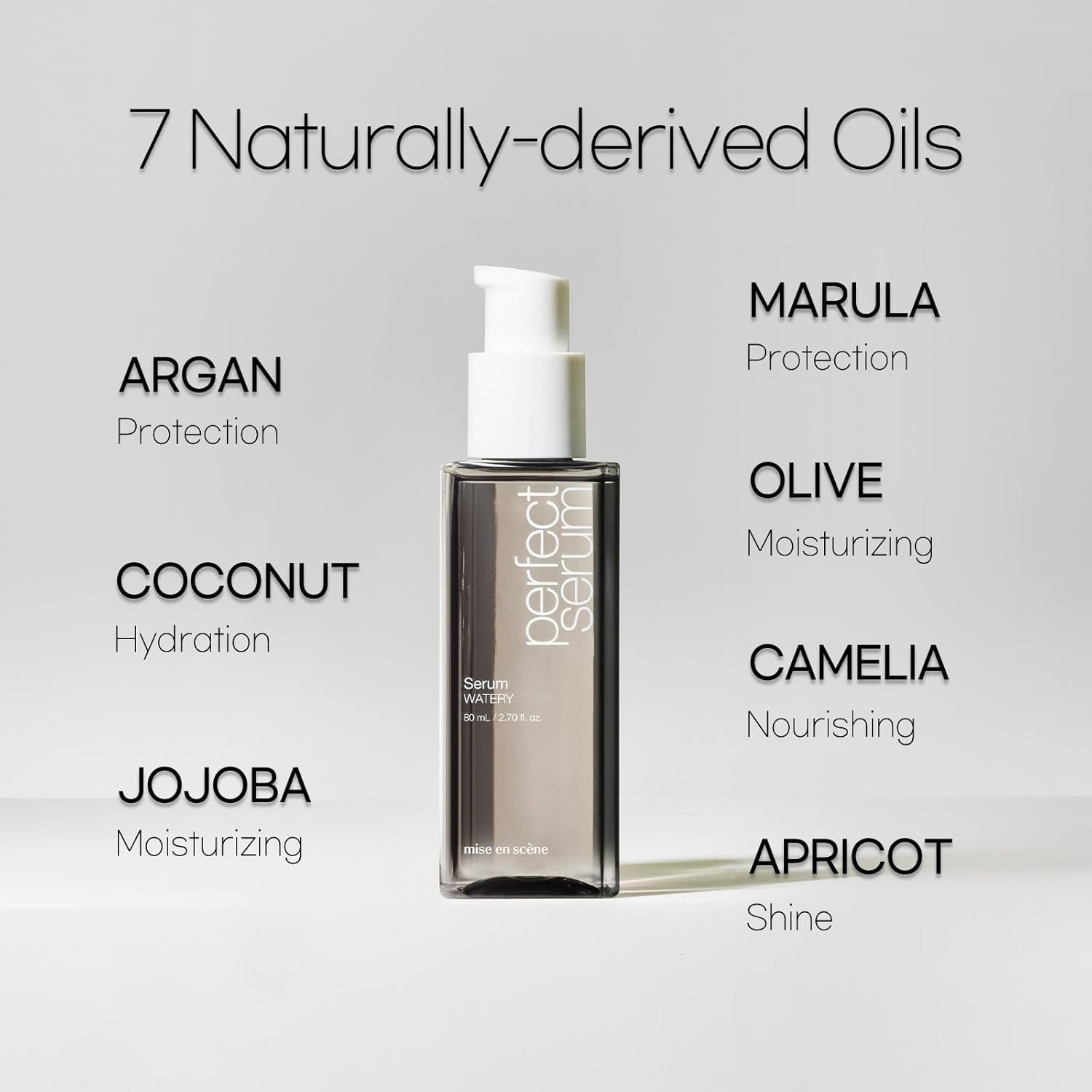 [ MISE EN SCENE ] Perfect Watery Serum, 80ml / 2.70. fl.oz ( EXP : 11/21/2025 )