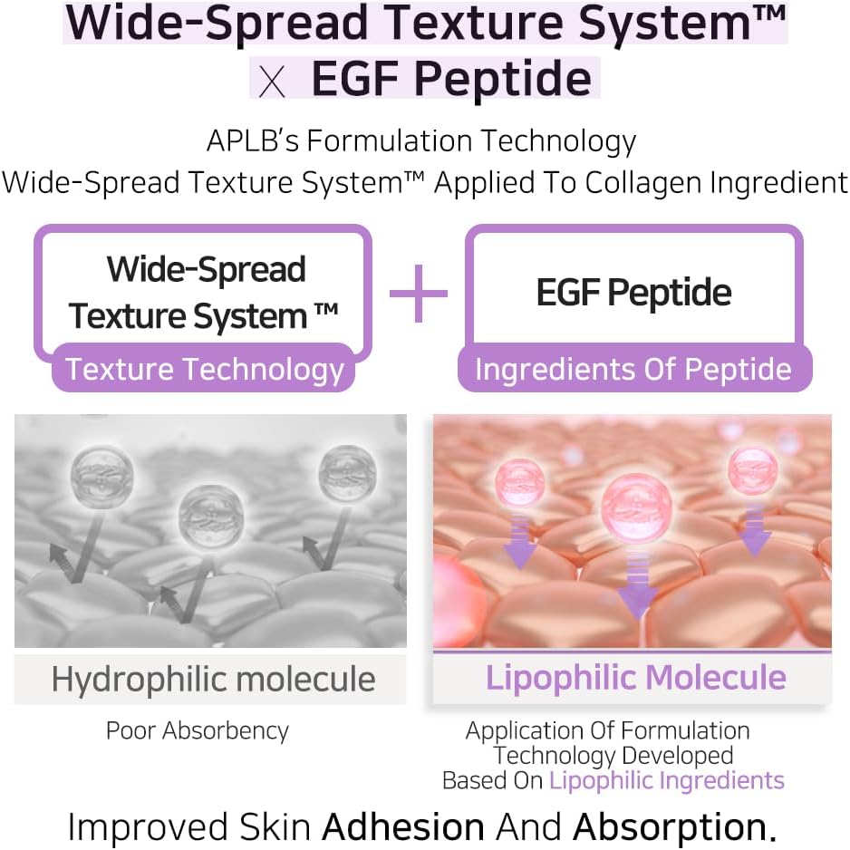 [ APLB ] Collagen EGF Peptide Facial Toner 160ml / 5.41fl.oz