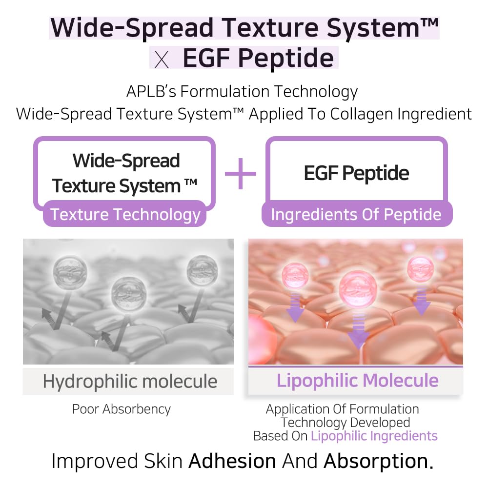 [ APLB ] Collagen EGF Peptide Ampoule Serum 40ml / 1.35 fl. oz.