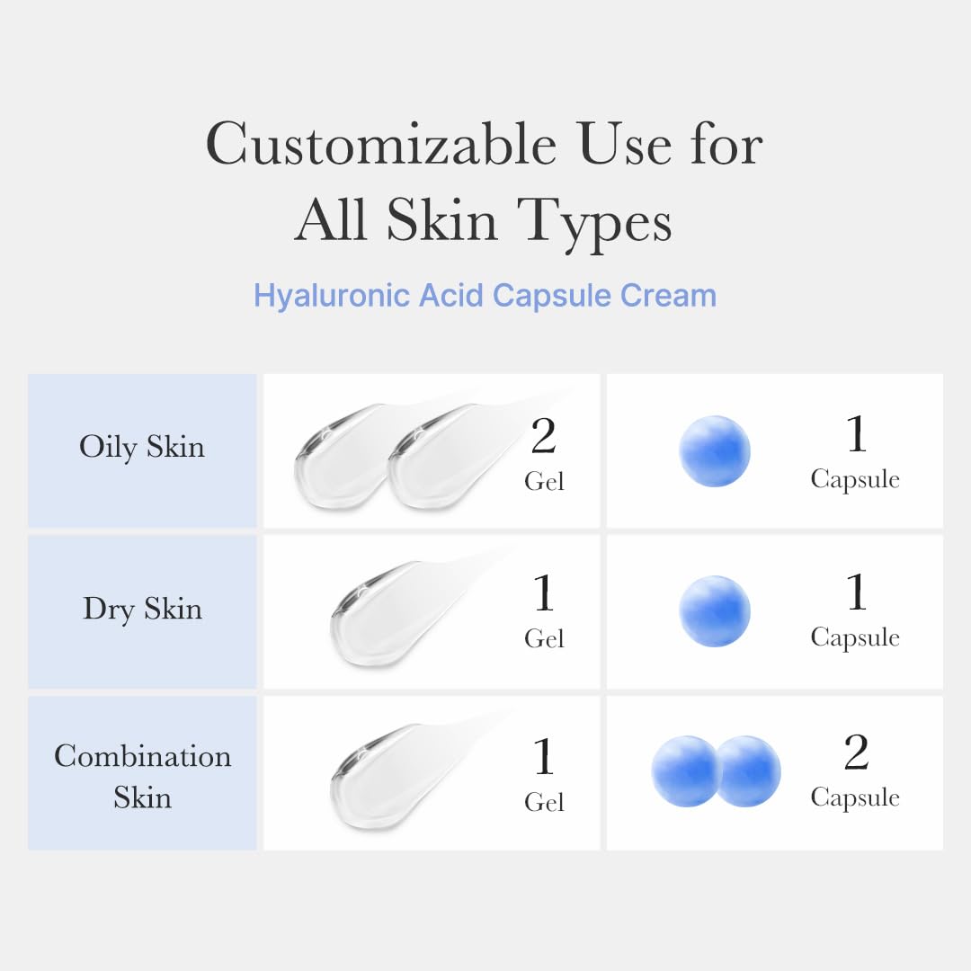 [ MEDICUBE ]Hyaluronic Moisturizing Capsule Cream 55g / 1.94oz - KosBeauty