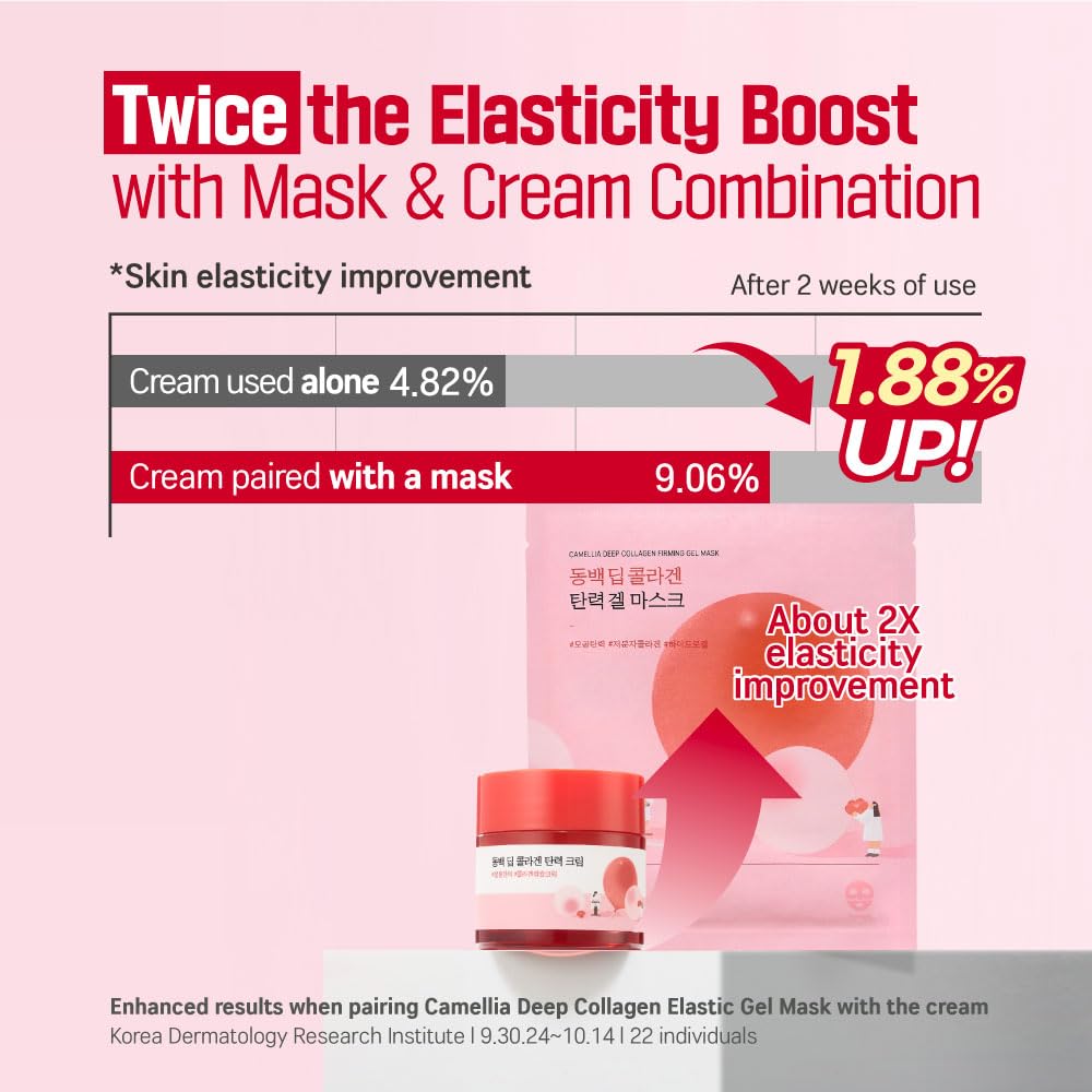 [ ROUND LAB ] CAMELLIA DEEP COLLAGEN FIRMING GEL MASK 34g / 1.19 fl.oz 4ea