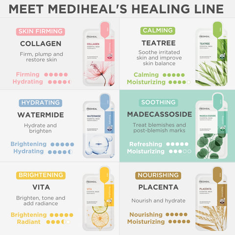 [ MEDIHEAL ] The MADECASSOSIDE Essential Mask 10-PACK