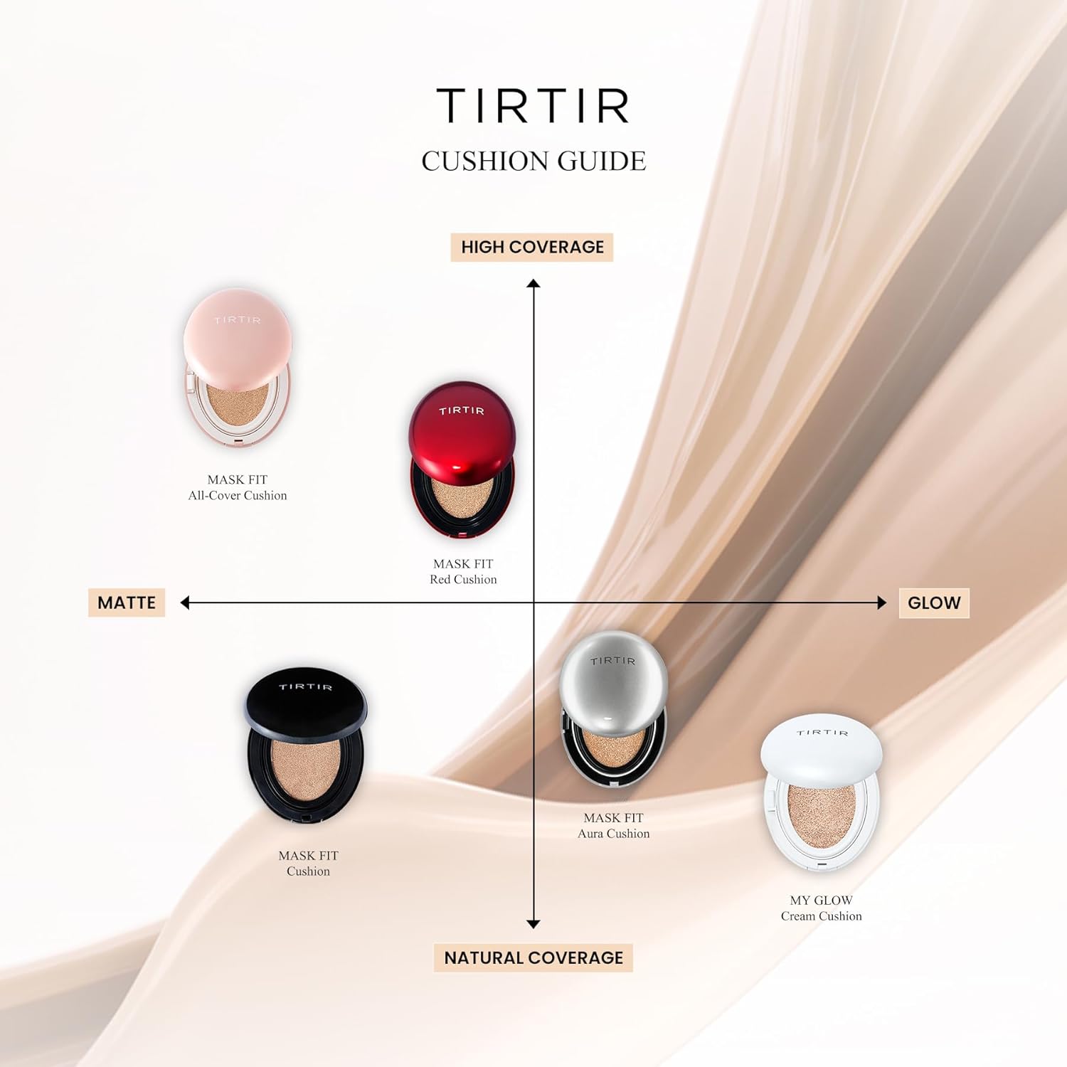 TIRTIR Mask Fit Cushion 18g / 0.63oz.