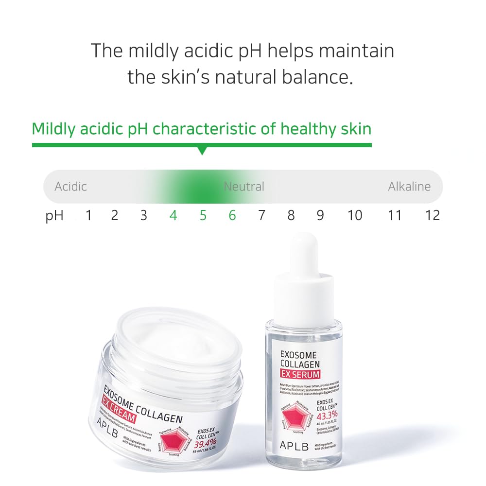 [ APLB ] Exosome Collagen EX Cream55ml / 1.86 fl.oz. - KosBeauty