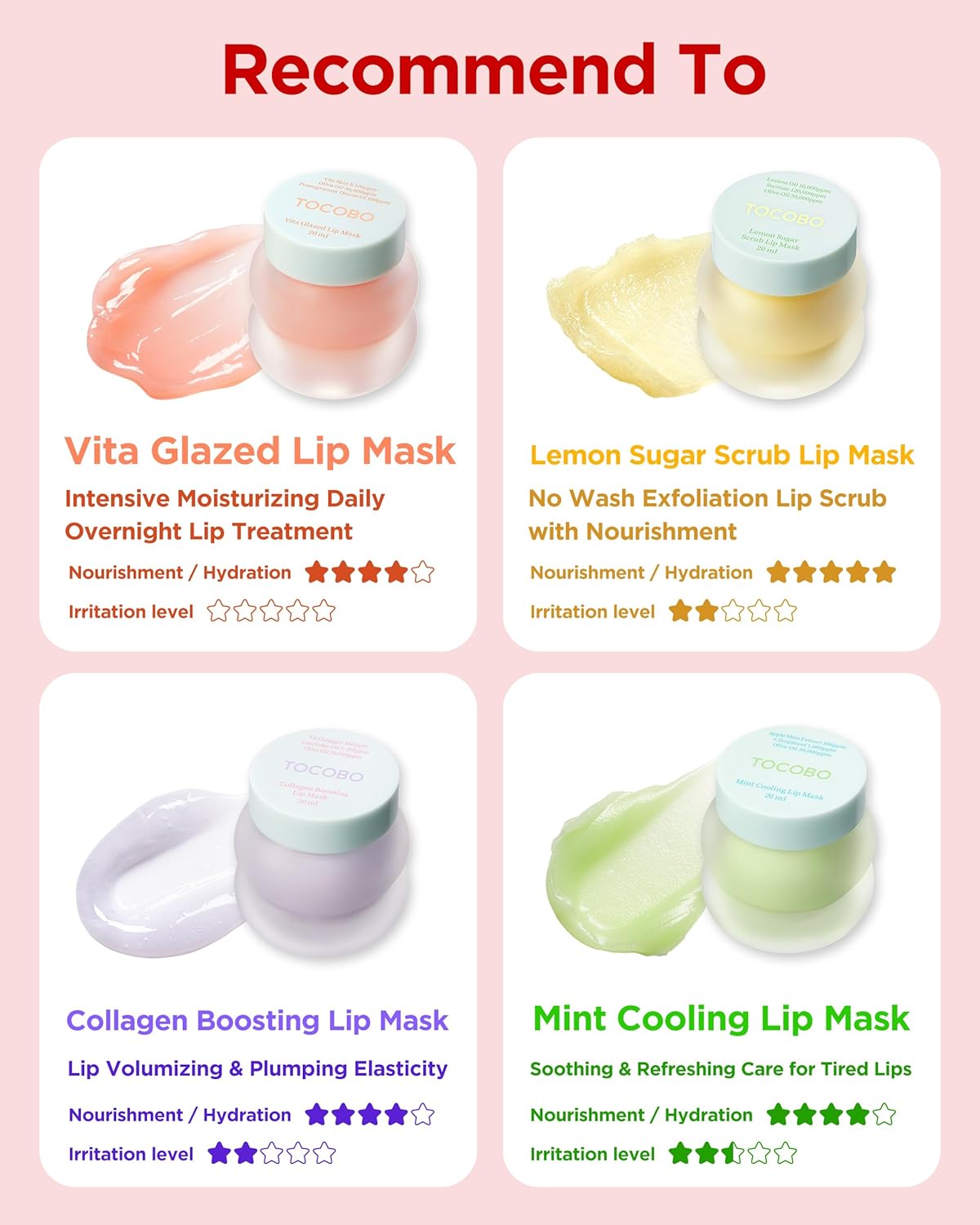 Tocobo Mint Cooling Lip Mask 20ml