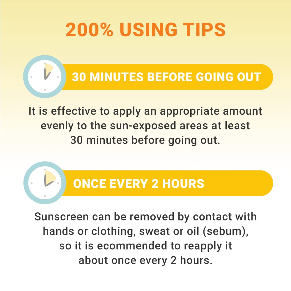 [ Derma:B ] Everyday Sun Block Large Size Sunscreen SPF50+ PA++++ 6.71 Fl Oz, 200ml