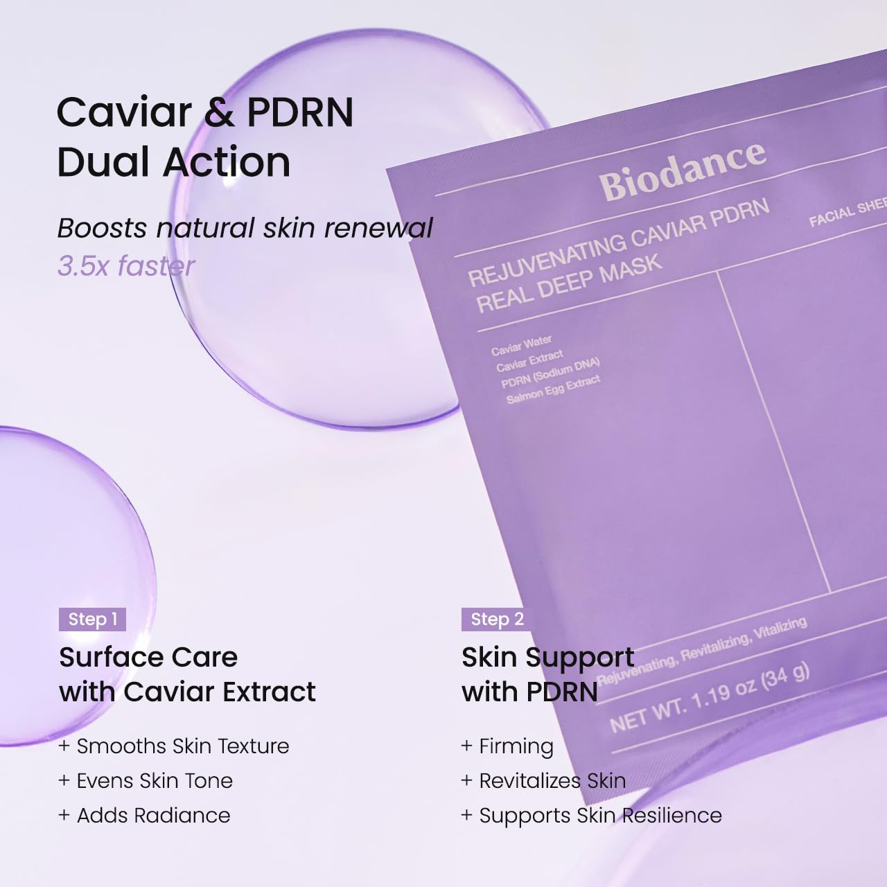 [ BIODANCE ] Rejuvenating Caviar PDRN Real Deep Mask, 1.19 oz x 4 ea - KosBeauty