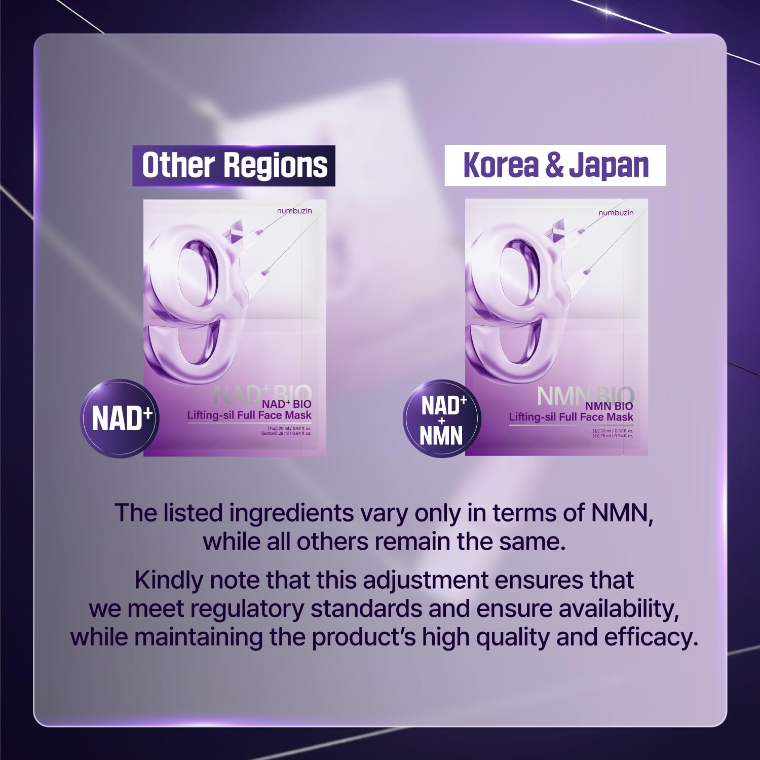 [ NUMBUZIN ] No.9 NAD+ BIO Lifting-sil Full Face Mask (Top-20ml/0.67fl.oz, Bottom 28ml/0.94fl.oz)x4ea + free lifting band
