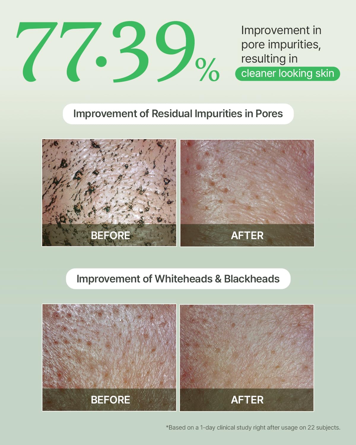 [ Fully ] Green Tomato Clay Mask Cleanser 120ml / 4.05fl.oz