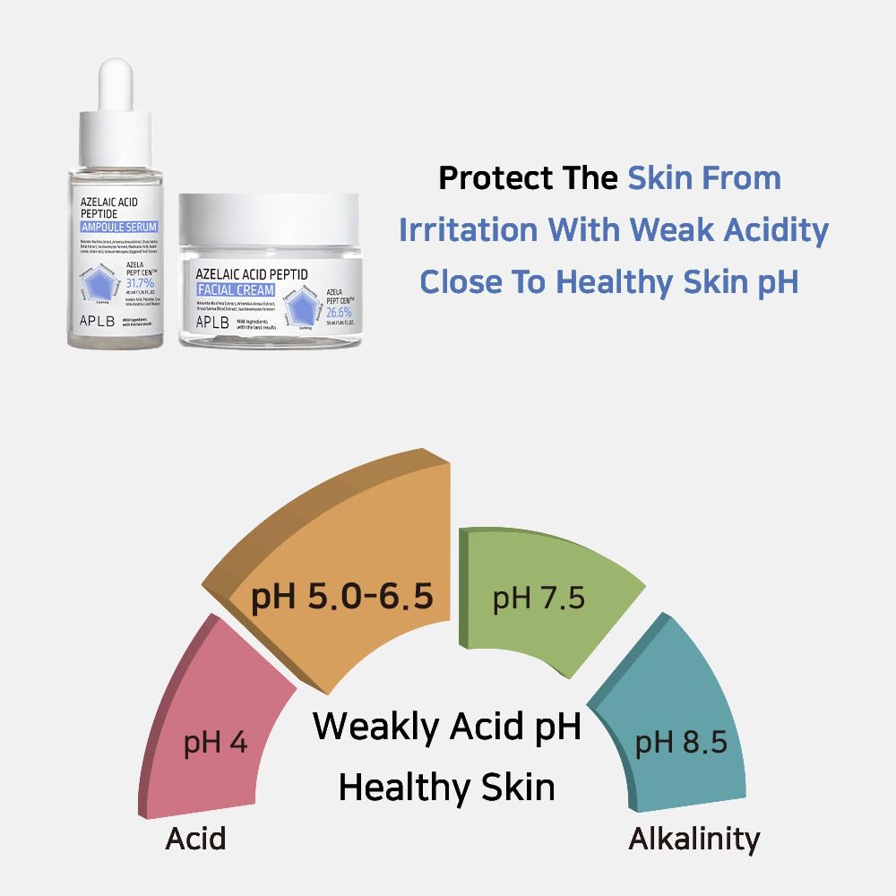 [ APLB ] Azelaic Acid Peptide Ampoule Serum 40ml / 1.35 fl. oz. - KosBeauty