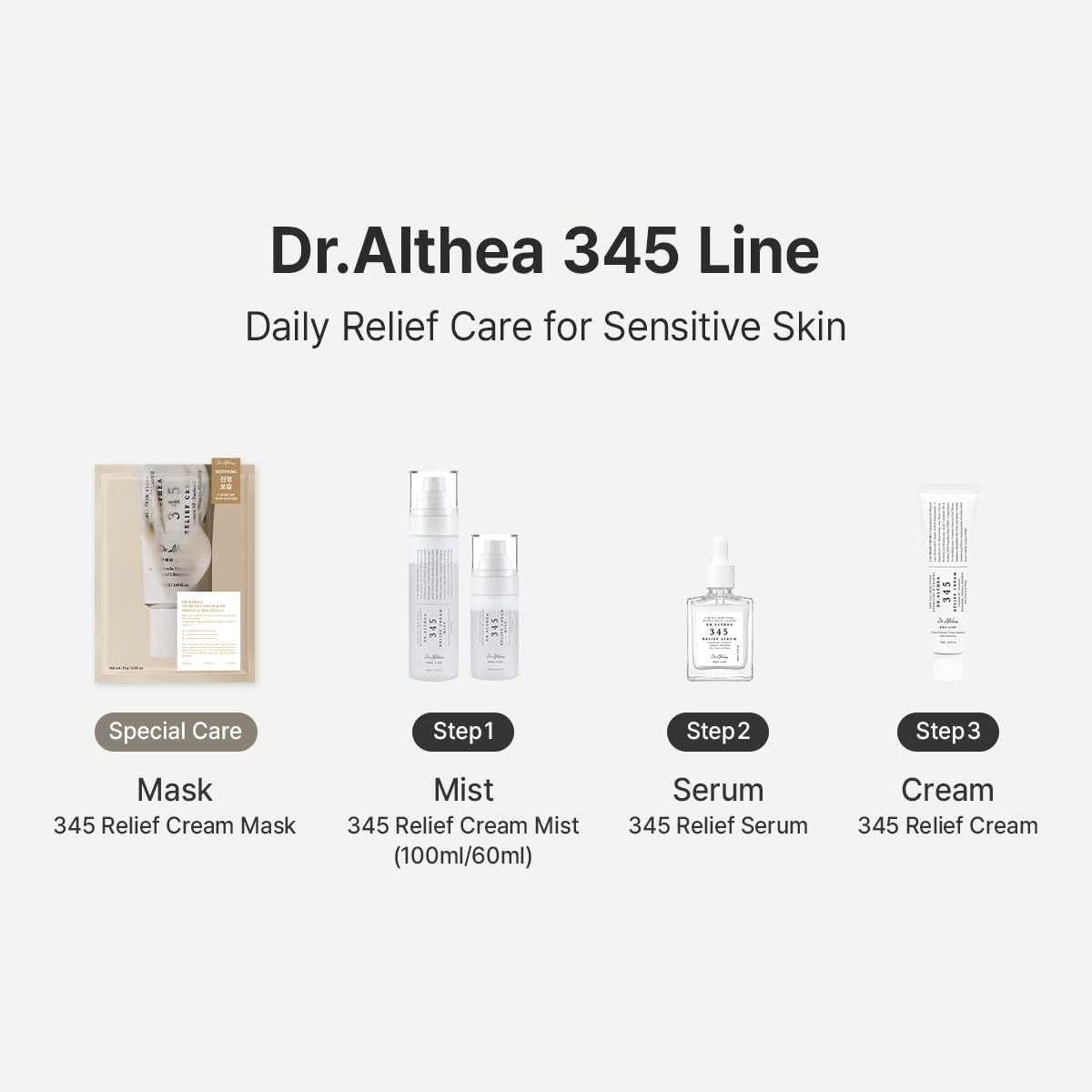 [ Dr.Althea ] 345 Relief Cream Mist 100ml/3.38 fl.oz - KosBeauty