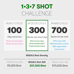 [ VT COSMETICS ] REEDLE SHOT 300, 50ml