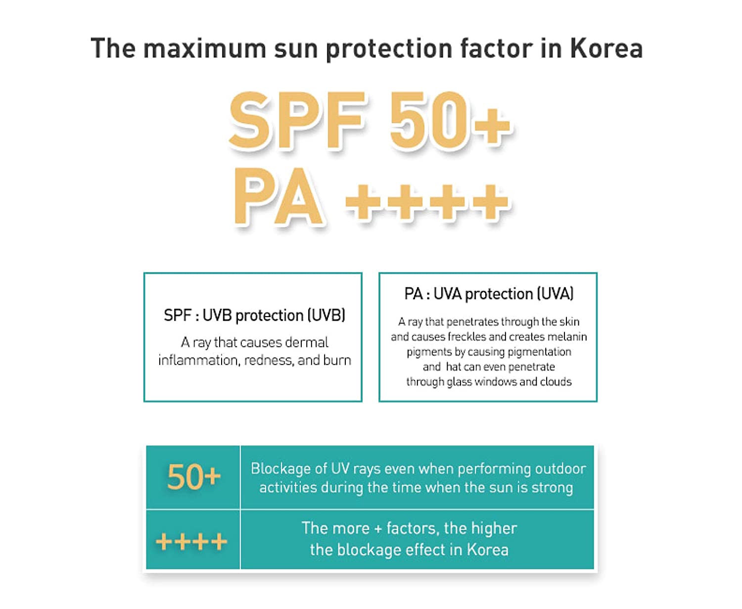 JM Solution Marin Luminous Pearl Sun Spray 180ml (EXP : 5/16/2025)