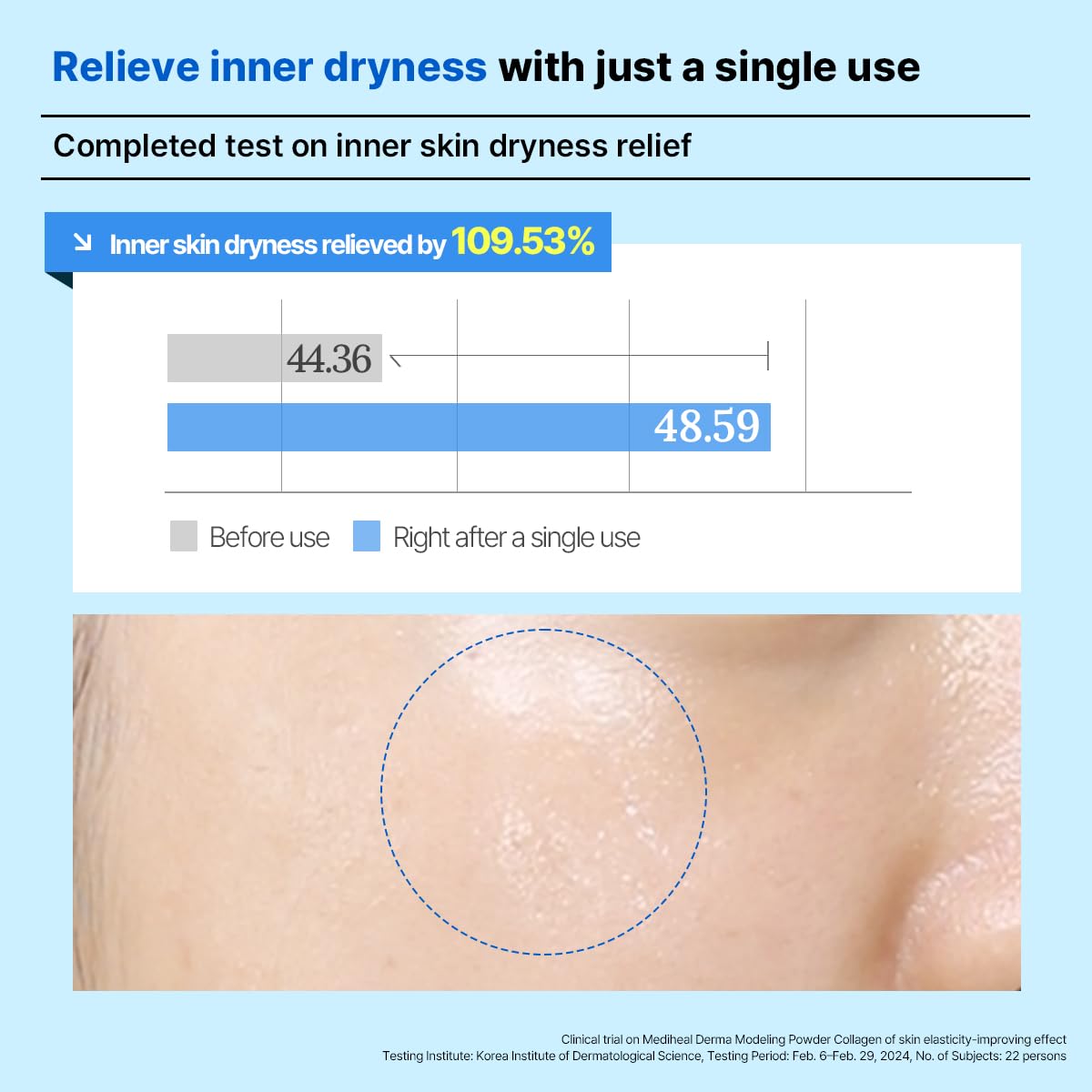 Mediheal Derma Modeling Pack (Hyaluronate Moisture)