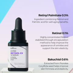 [ ISNTREE ] Hyper Retinol EX 1.0 Serum, 20ml 0.67 fl.oz.