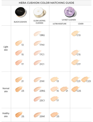 [ HERA ] Glow Lasting Cushion Foundation, 23C1 Pink Beige SPF 50+ / PA+++ (15g + Refill 15g)