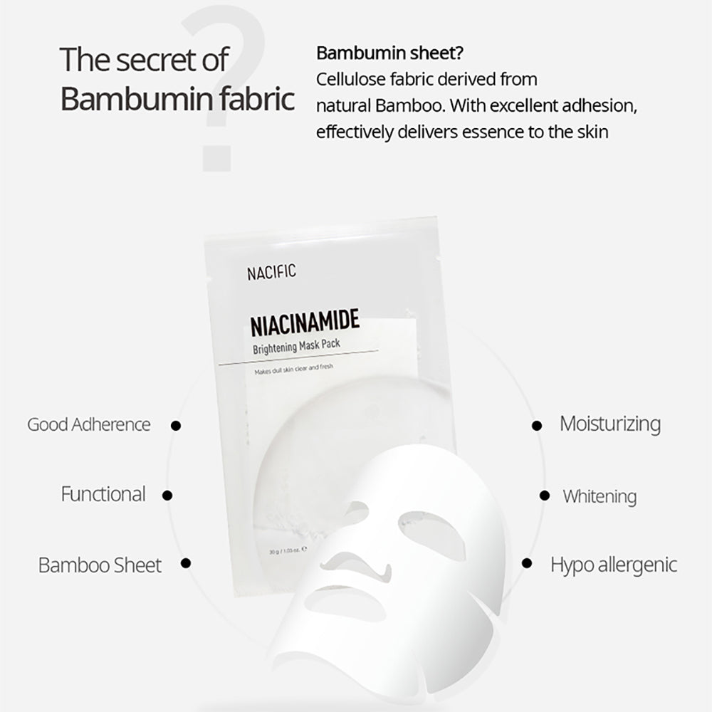 NACIFIC Niacinamide Brightening Mask Pack 10 EA