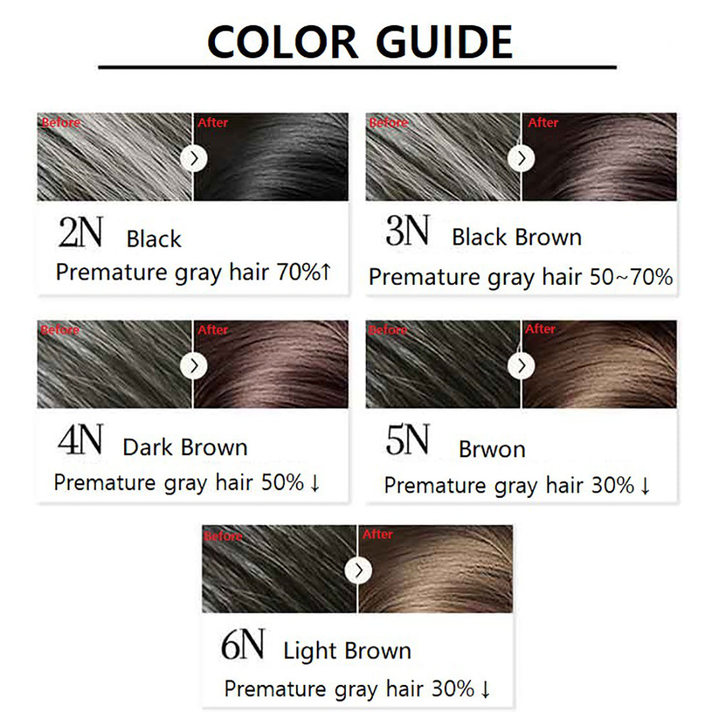 Ash Grey Hair Color Chart