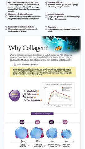 [ MIZON ] Collagen Power Lifting Cream - KosBeauty