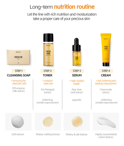 [ NACIFIC ] Fresh Herb Origin 4 PC Skincare Kit with Toner, Serum, Cream, EM Soap