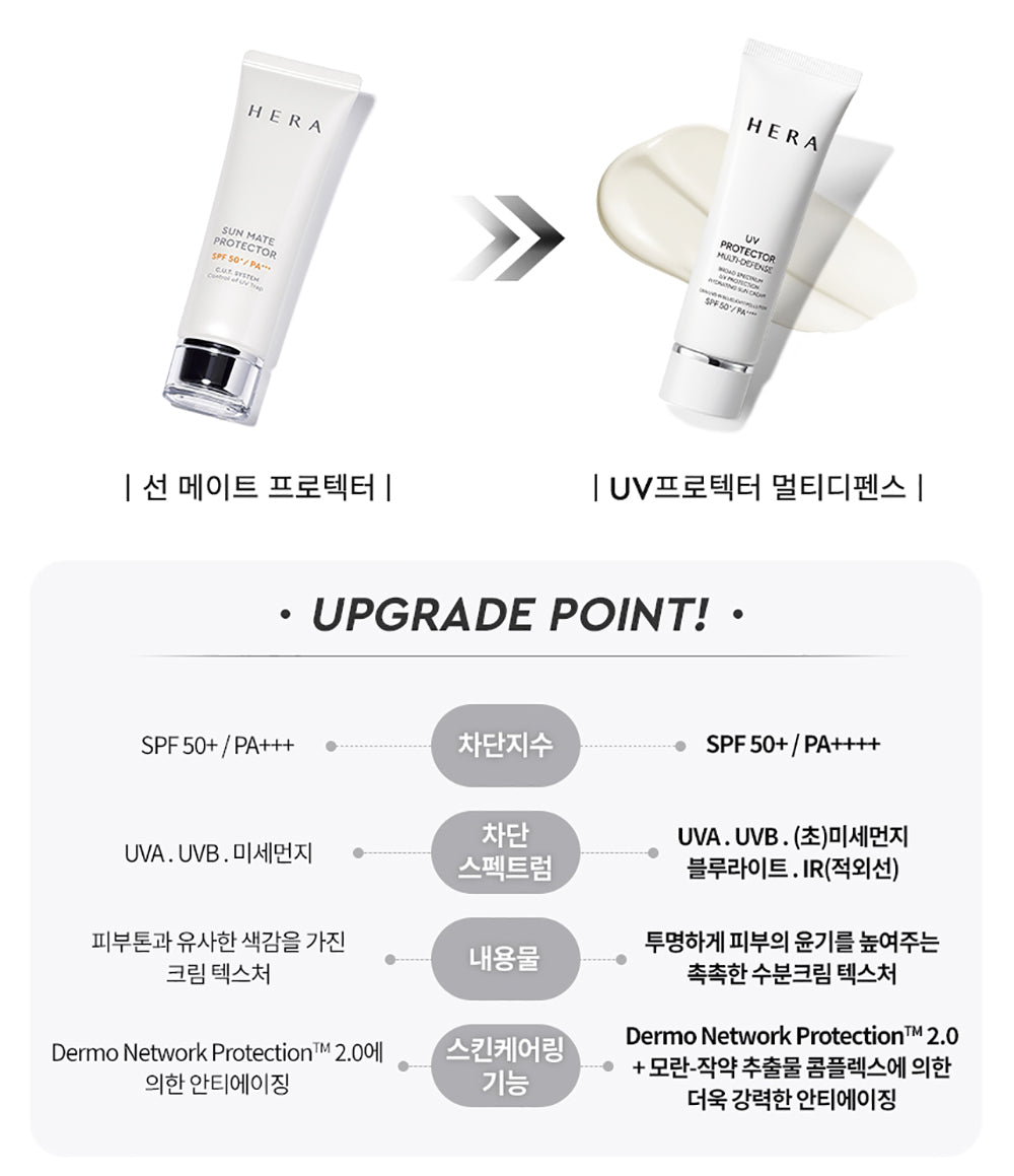 [ HERA ] UV Protector Multi Defense Hydrating Sun Cream SPF 50+ / PA++++ 50ml