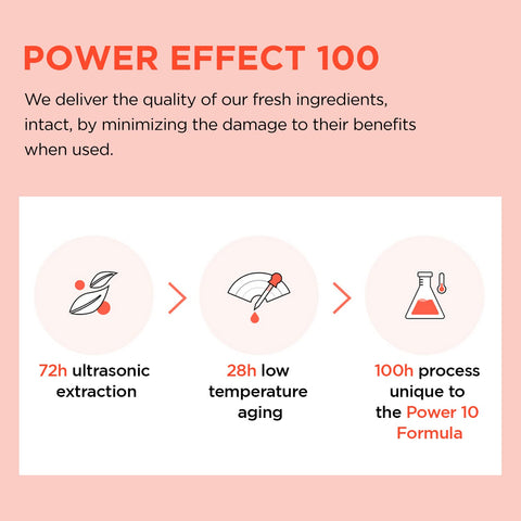 [ It's Skin ] Power 10 Formula Q10 Effector Ampoule Serum for Firming, 30ml