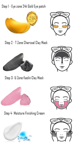 [ DOUBLE DARE ] OMG! 4in1 Kit Zone System Mask - KosBeauty