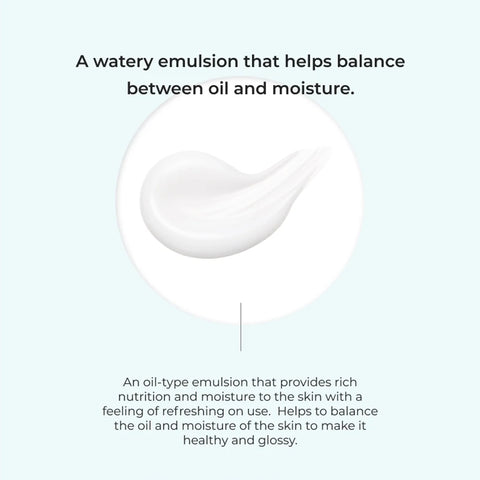 Nature Republic Super Aqua Max Watery Emulsion 130ml