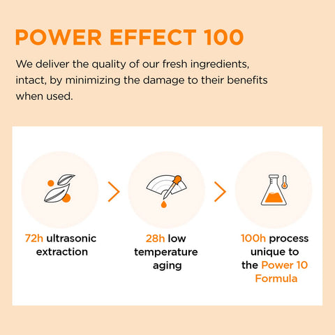[ It's Skin ] Power 10 Formula YE Effector Ampoule Serum for Revitalizing, 30ml