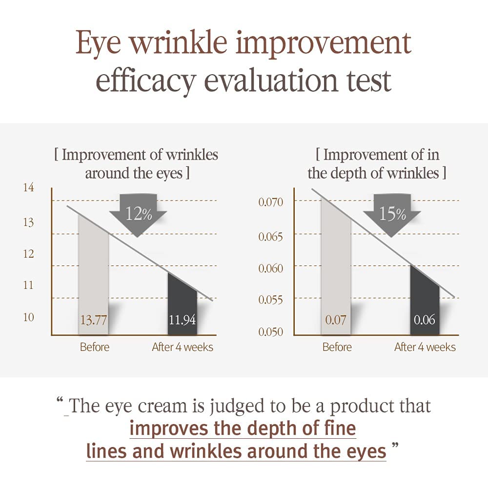Pyunkang Yul Black Tea Time Reverse Eye Cream for Elasticity, 25ml / 0.85 fl. oz.