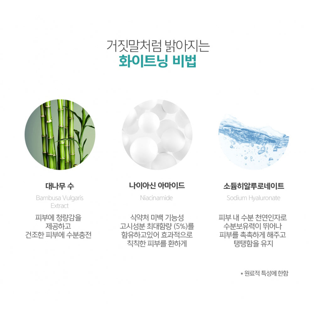 [ NACIFIC ] Phyto Niacin Brightening Kit (4 PCS)