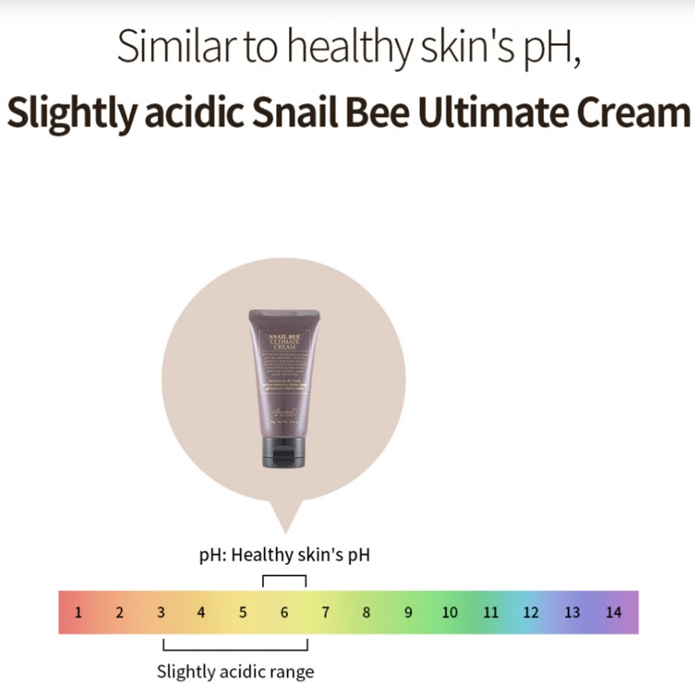 [ BENTON ] Snail Bee Ultimate Cream Face Moisturizer for Anti Aging and Wrinkle Care, 50g