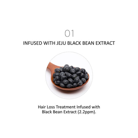 Nature Republic Black Bean Anti Hair Loss Treatment 200ml
