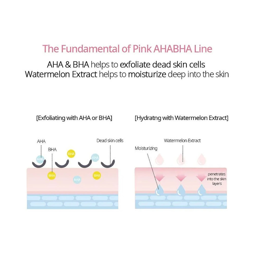 [ NACIFIC ] Pink AHA BHA Toner 150ml