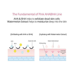 [ NACIFIC ] Pink AHA BHA Toner 150ml