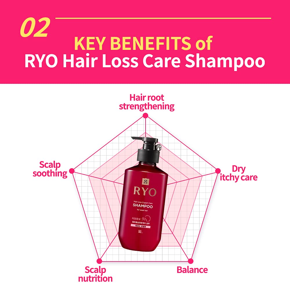 [ RYO ] Anti Hair Loss Expert Care Shampoo for Thin Weak Hair, 400ml