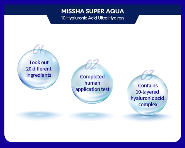 [ MISSHA ] Super Aqua Ultra Hyalron Serum 50ml (1.69 fl.oz)