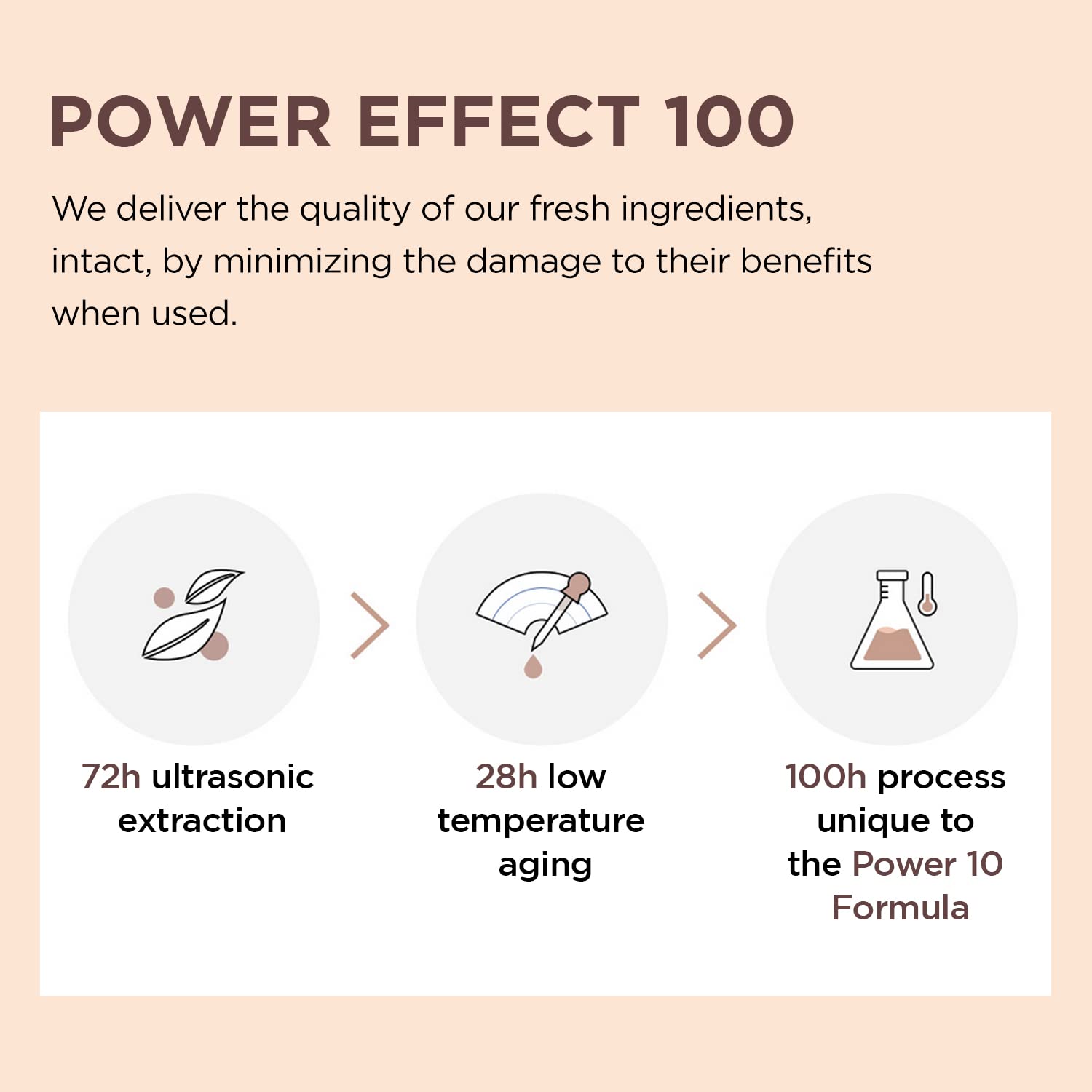 [ It's Skin ] Power 10 Formula VB Effector Ampoule Serum for Nourishing, 30ml