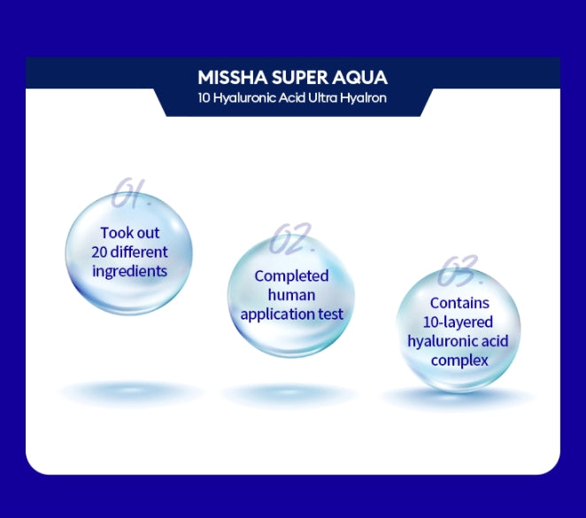 [ MISSHA ] Super Aqua Ultra Hyalron 2-Piece Set ( Essence + Emulsion + Samples )