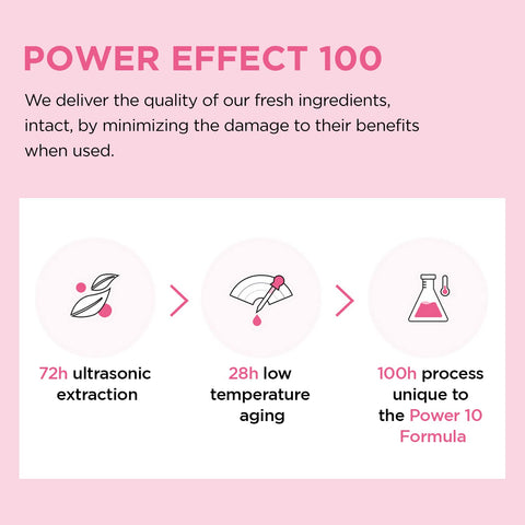 [ It's Skin ] Power 10 Formula CO Effector Ampoule Serum for Elasticity, 30ml